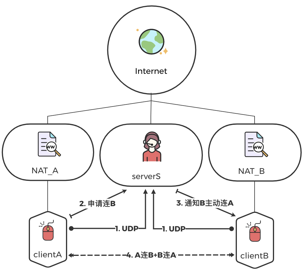 Alt text