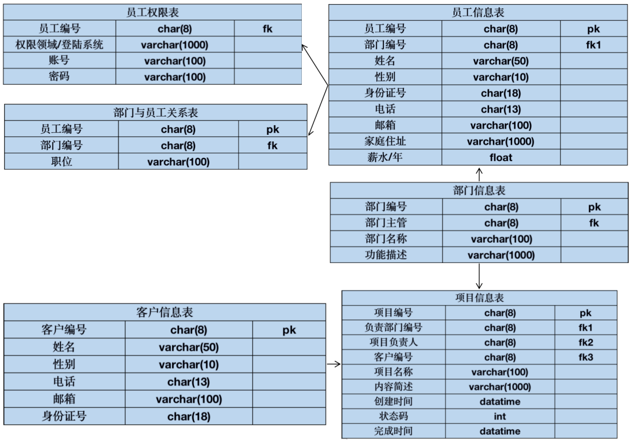 Alt text